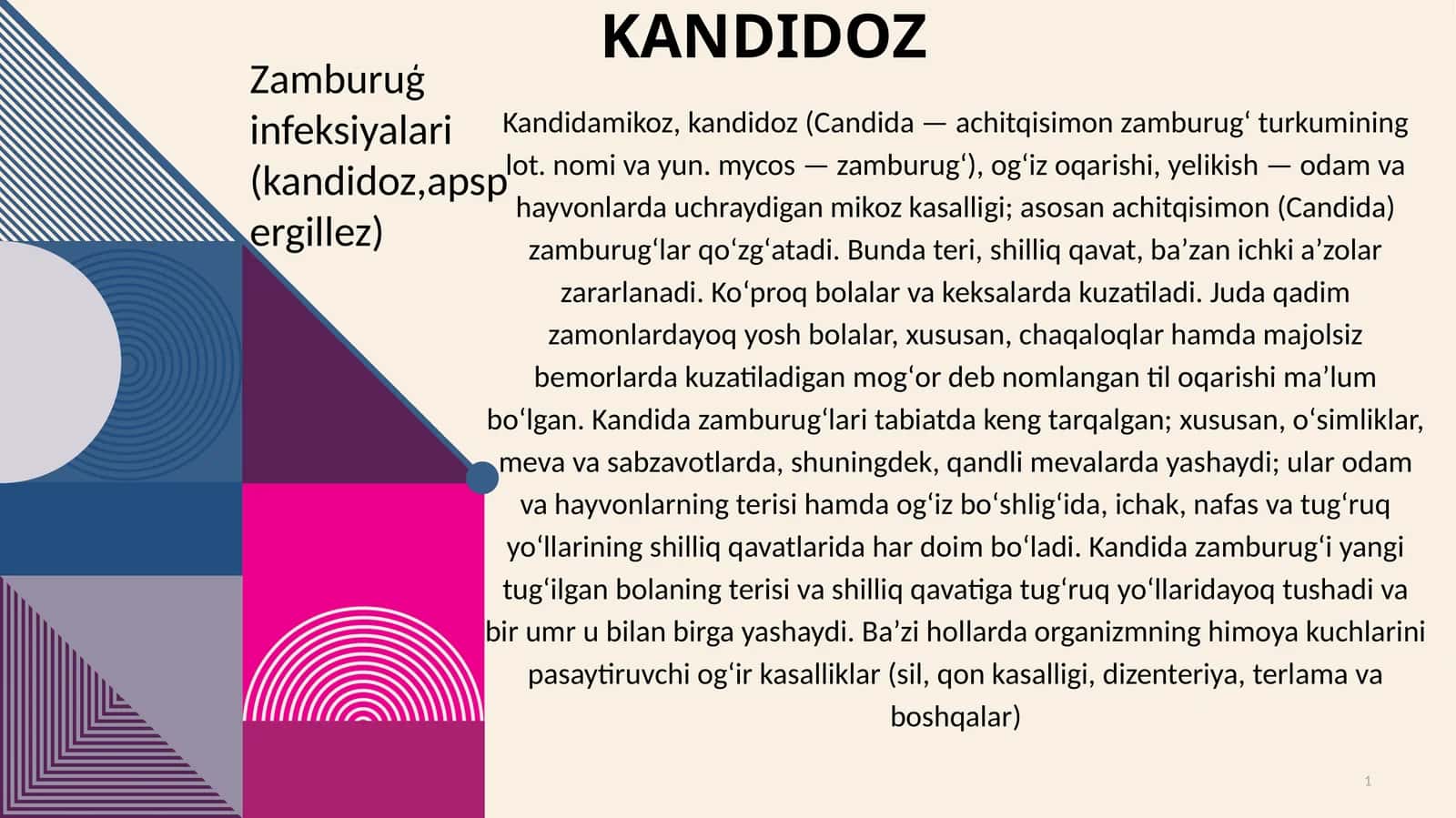 Kandidoz