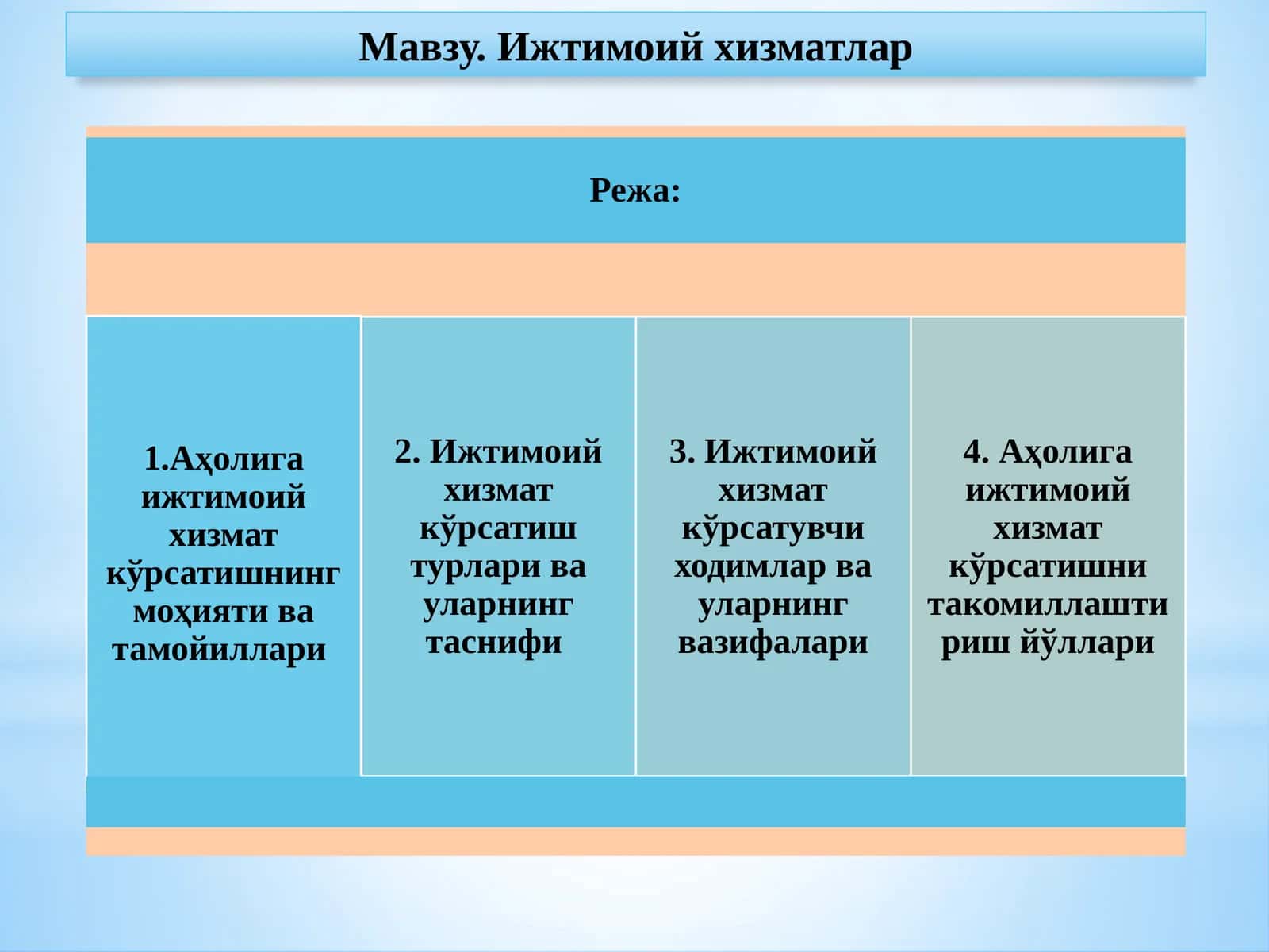 Ижтимоий хизматлар