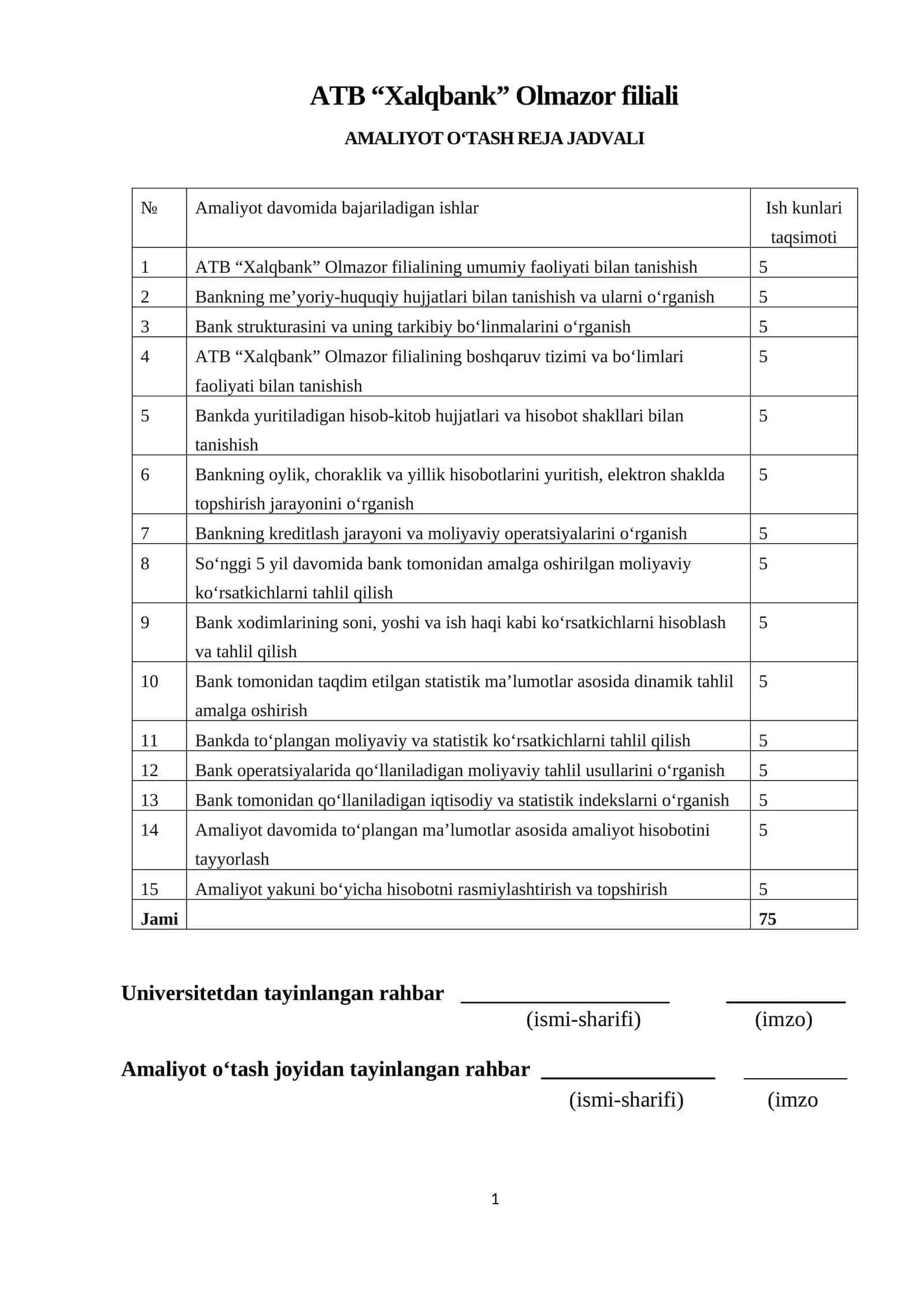 ATB “Xalqbank” Olmazor filiali. Amaliyot hisoboti.