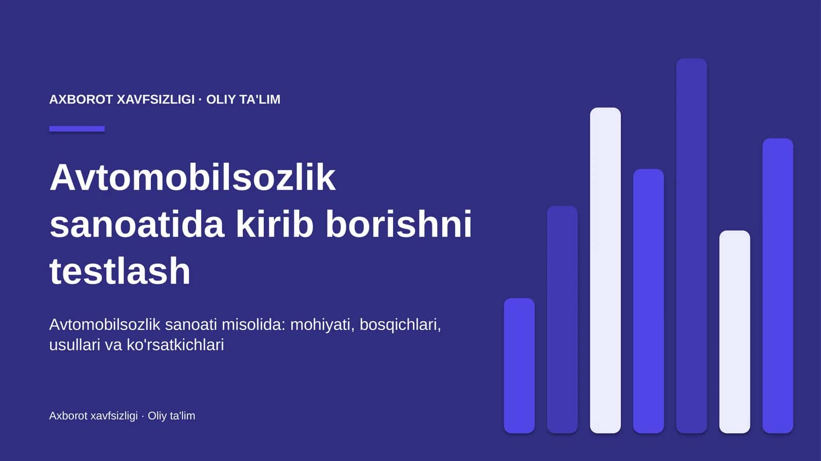 Avtomobilsozlik sanoatida kirib borishni testlash