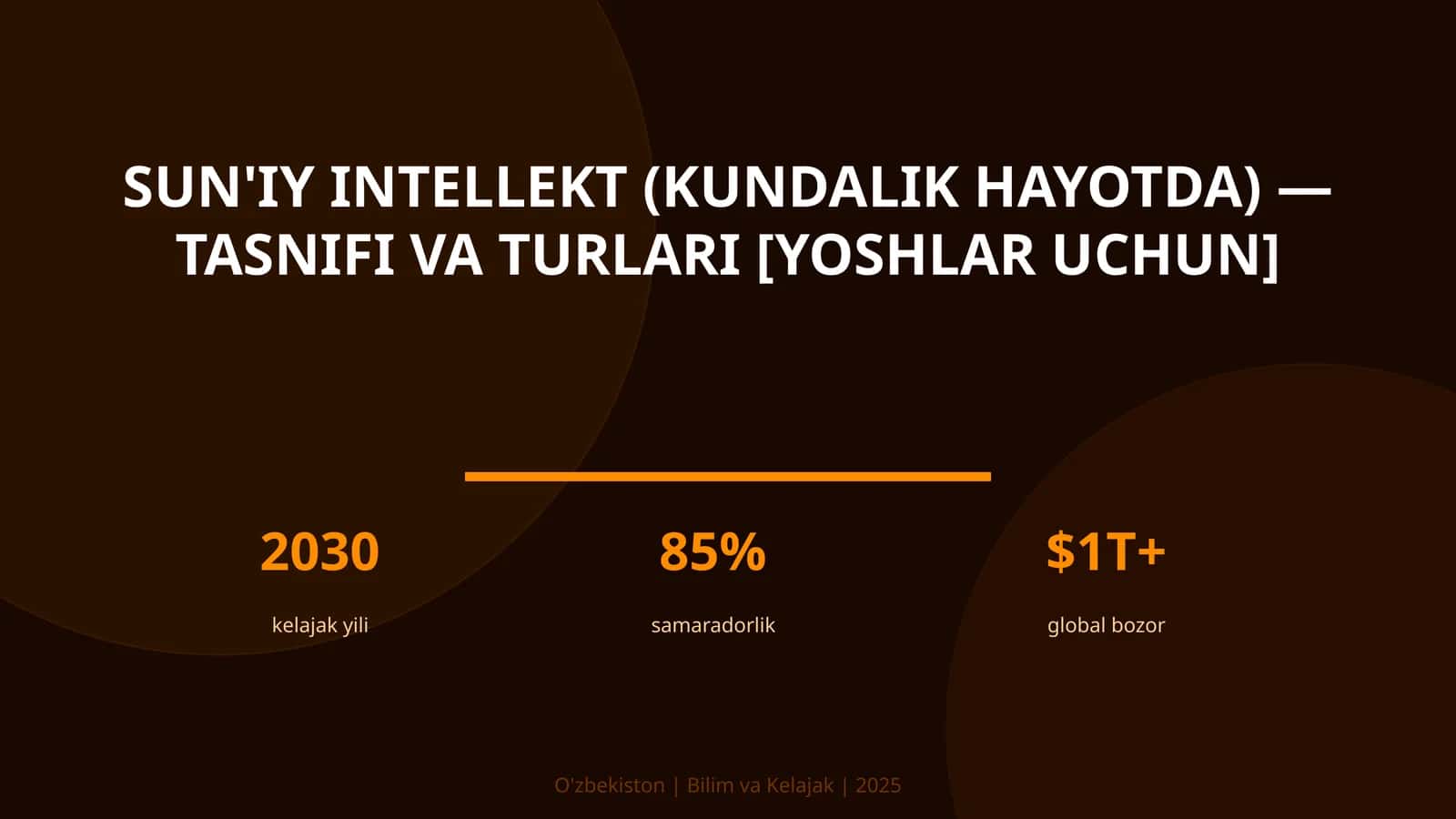 Sun'iy intellekt (kundalik hayotda) - tasnifi va turlari [yoshlar uchun]