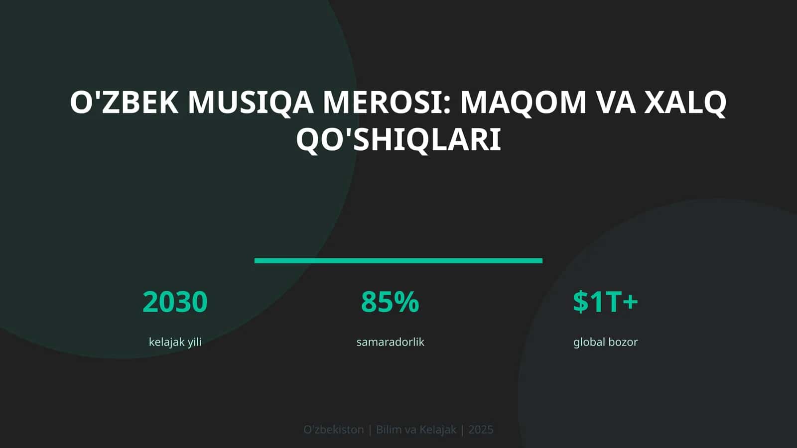 O'zbek musiqa merosi: maqom va xalq qo'shiqlari