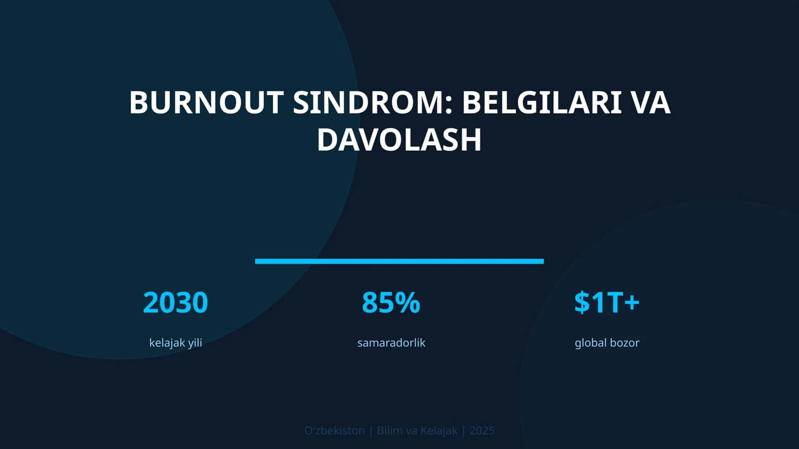 Burnout sindrom: belgilari va davolash