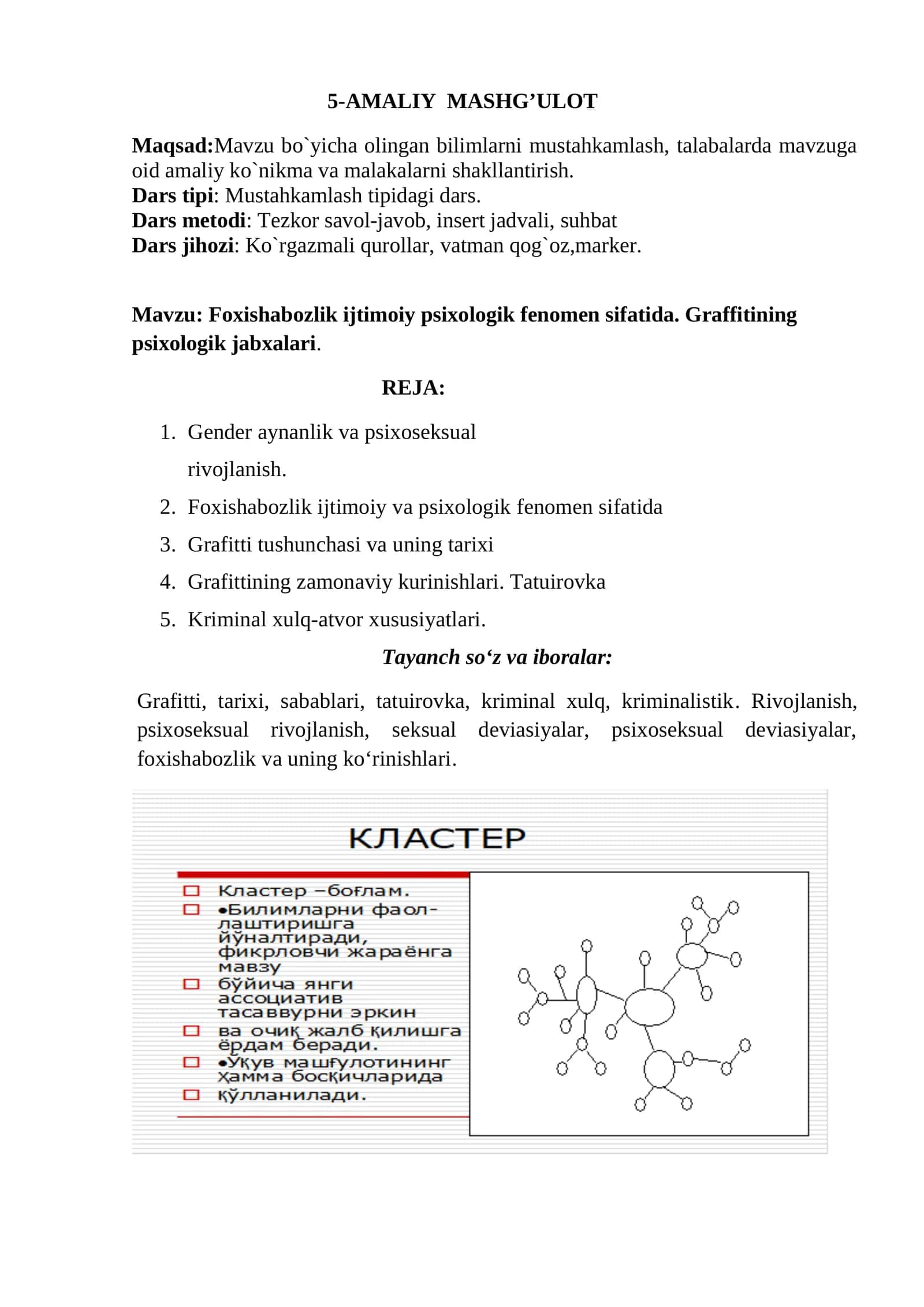 Foxishabozlik ijtimoiy psixologik fenomen sifatida. Graffitining psixologik jabxalari