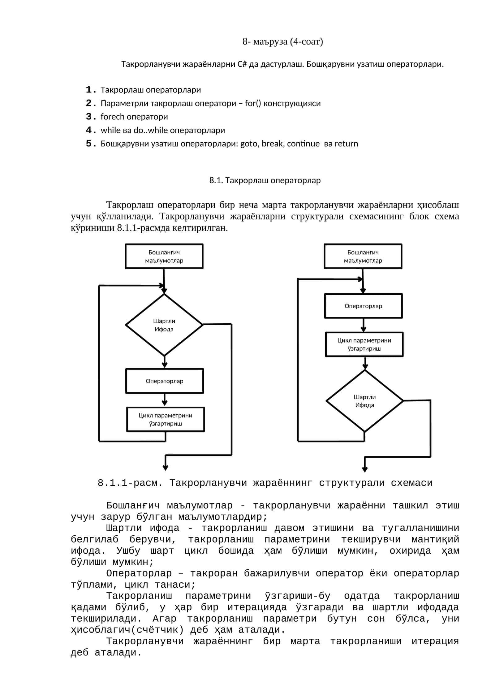 Такрорлаш операторлар