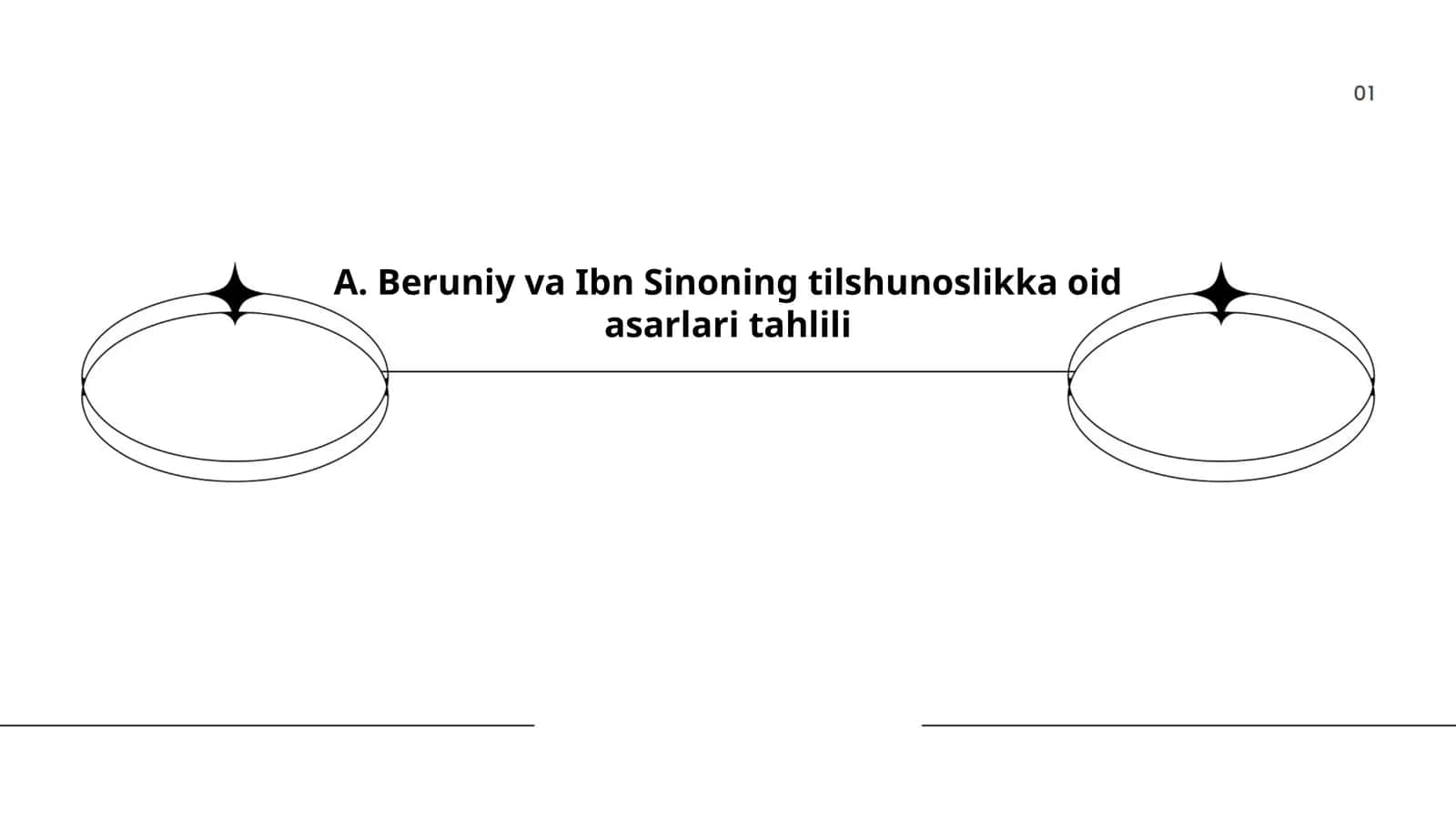 A. Beruniy va Ibn Sinoning tilshunoslikka oid asarlari tahlili