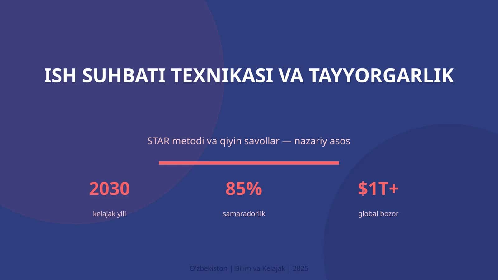 ISH SUHBATI TEXNIKASI VA TAYYORGARLIK