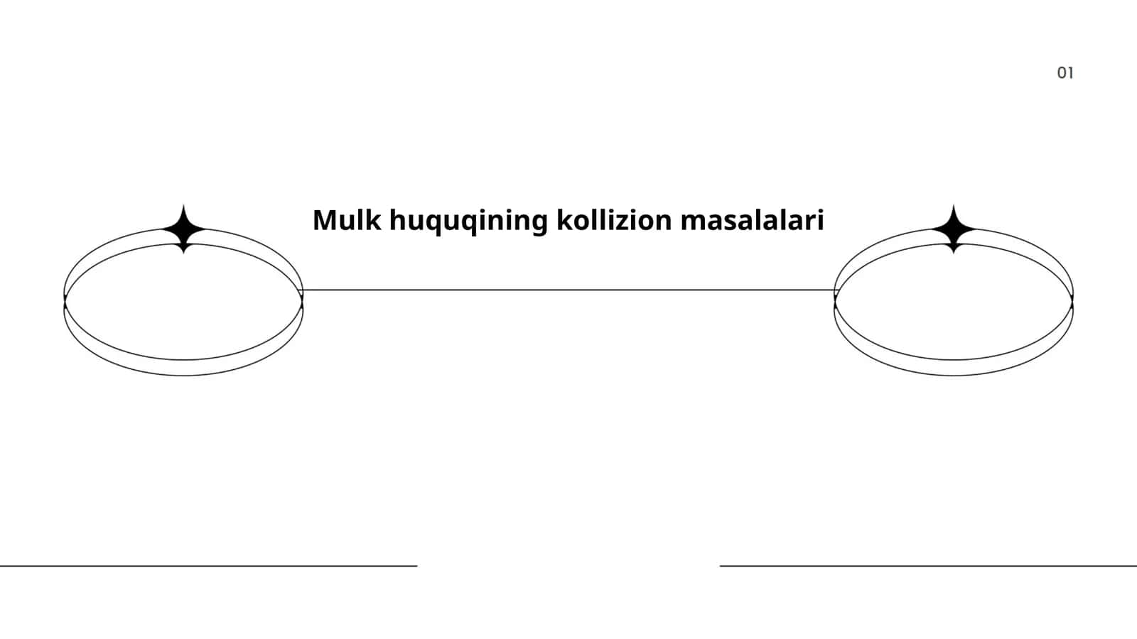 Mulk huquqining kollizion masalalari