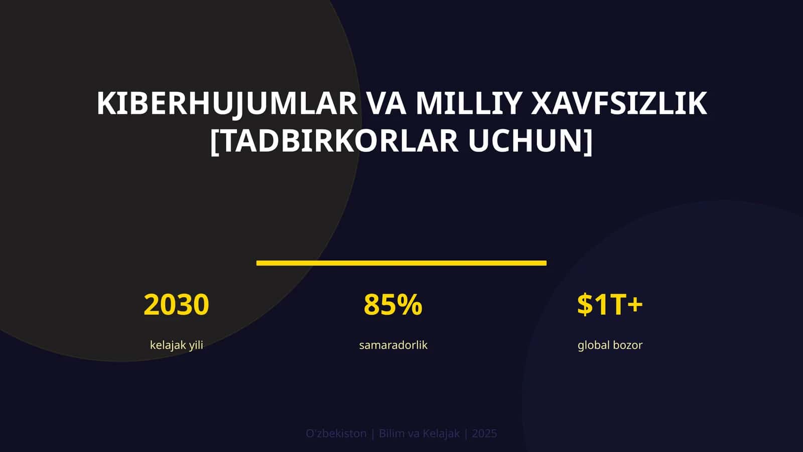 Kiberhujumlar va milliy xavfsizlik [tadbirkorlar uchun]