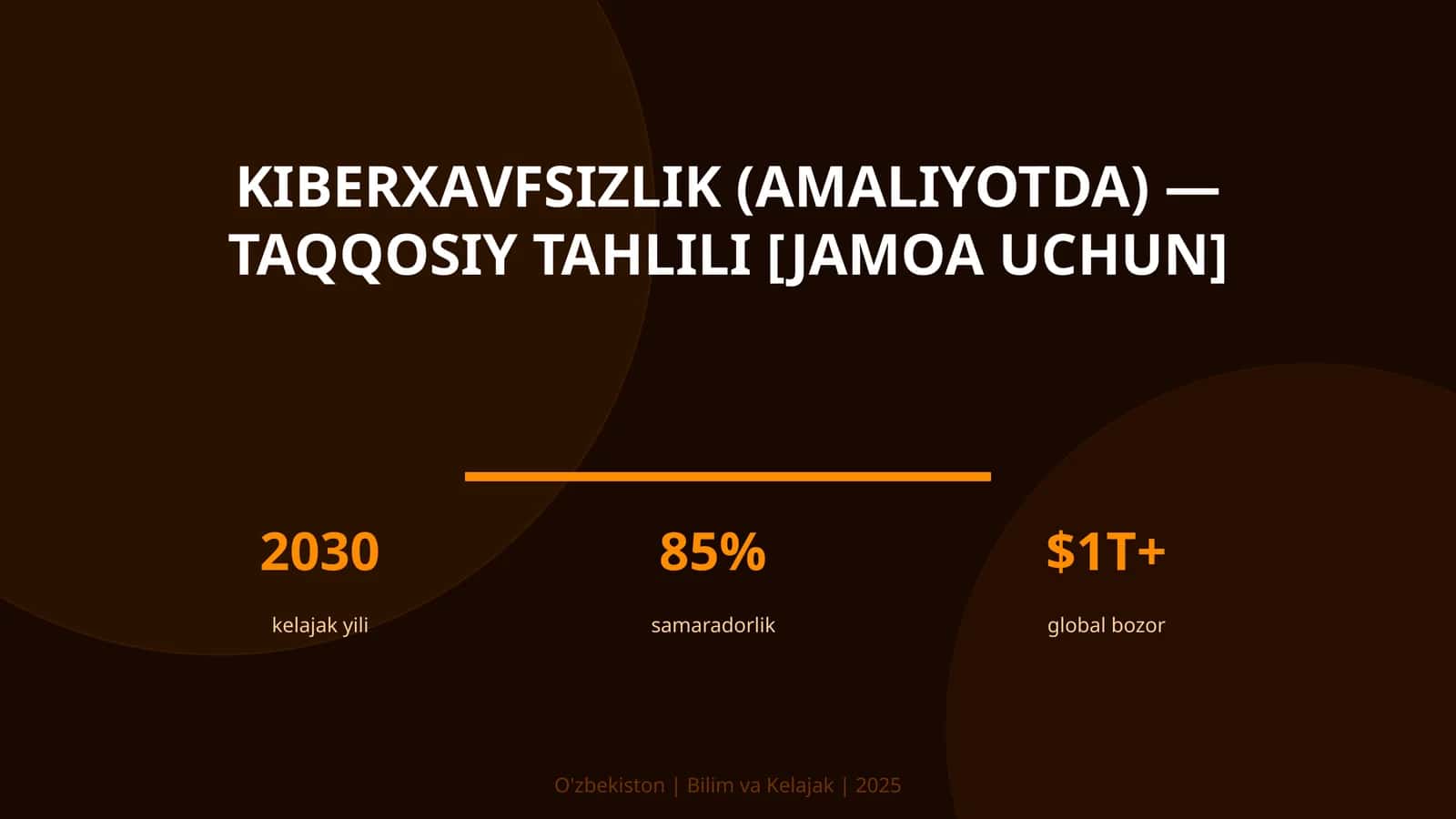 KIBERXAVFSIZLIK (AMALIYOTDA) — TAQQOSIY TAHLILI [JAMOA UCHUN]