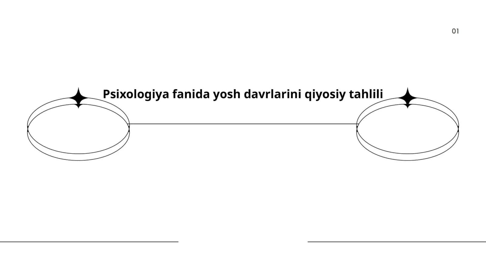 Bola va o'smirlik davrida psixologik rivojlanish