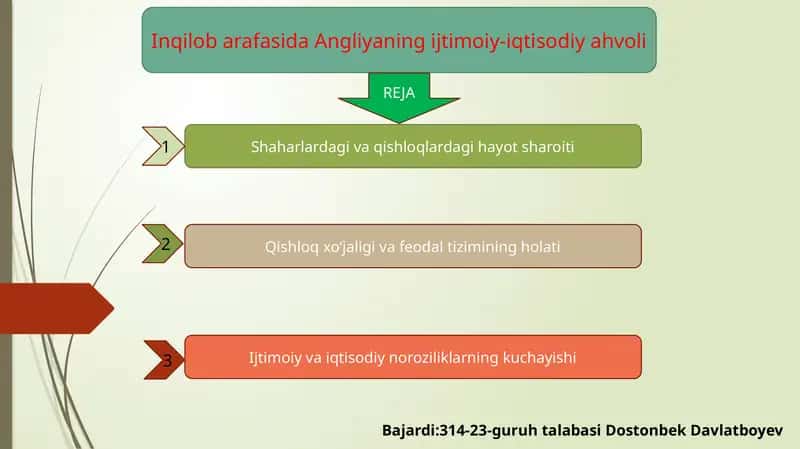 Inqilob arafasida Angliyaning ijtimoiy-iqtisodiy ahvoli