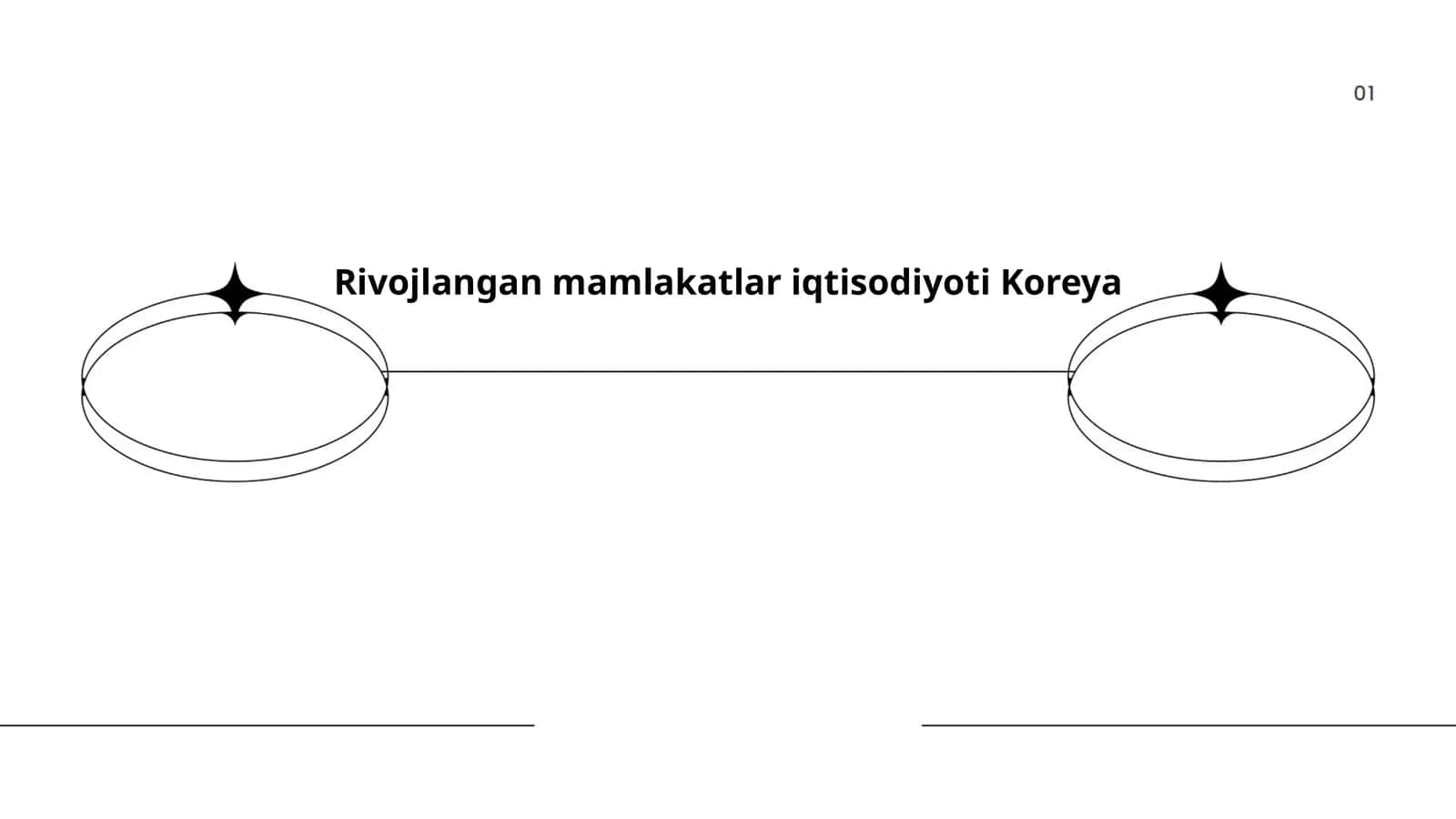 Janubiy Koreyaning iqtisodiy rivojlanishi