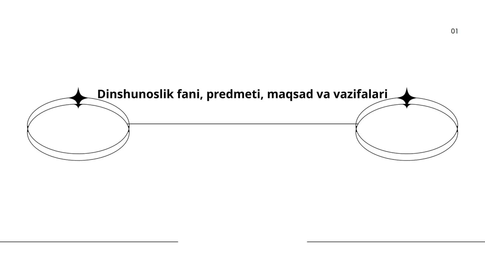Dinshunoslik fani, predmeti, maqsad va vazifalari