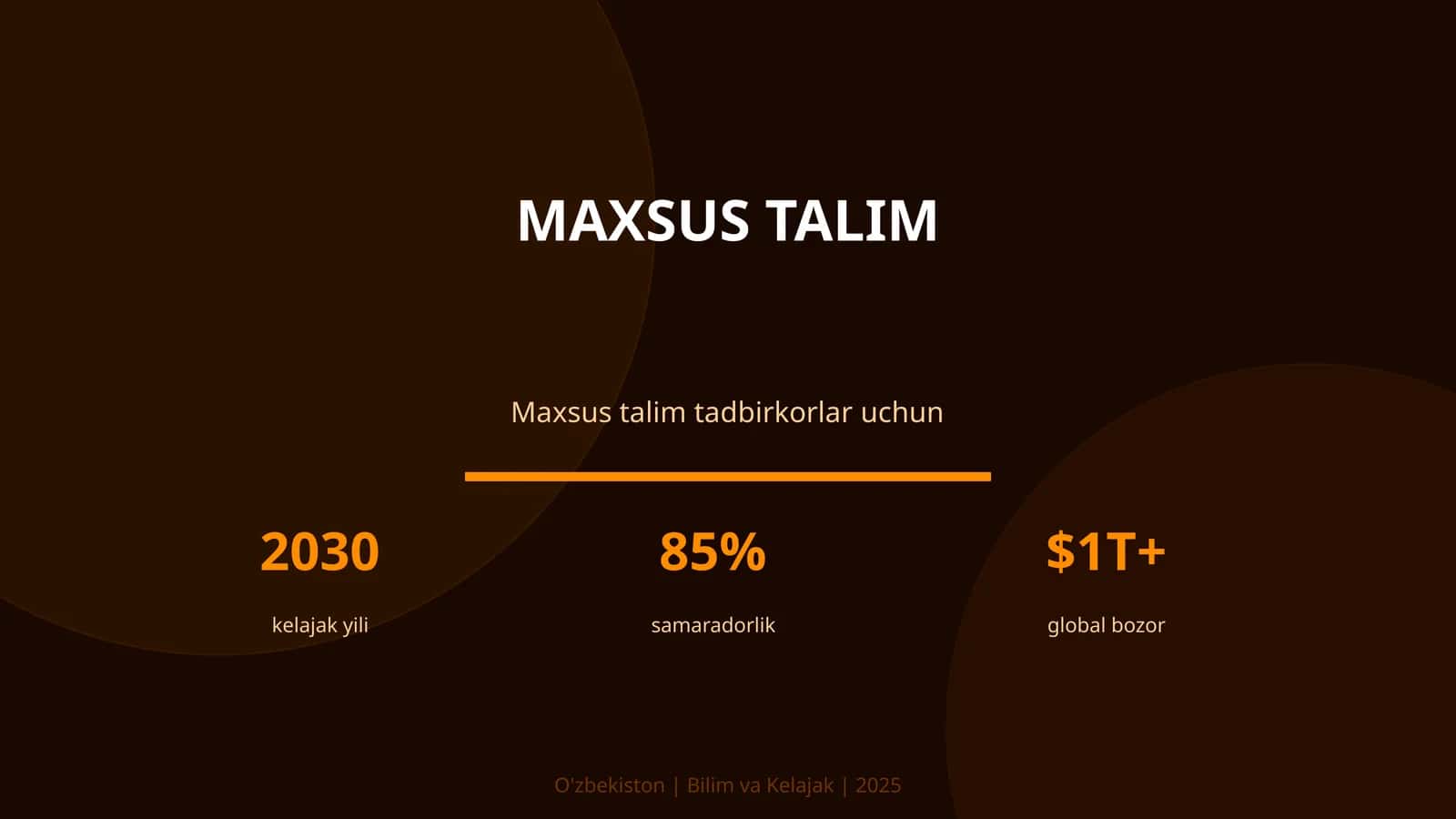 Maxsus talim