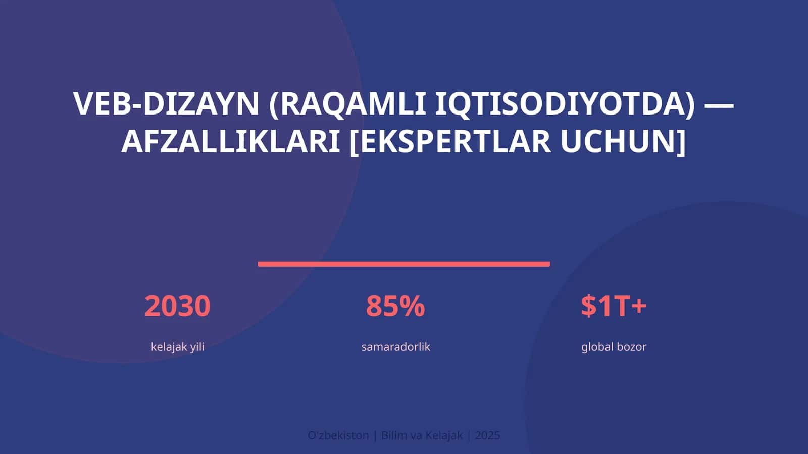 Veb-dizayn (raqamli iqtisodiyotda) — afzalliklari [ekspertlar uchun]