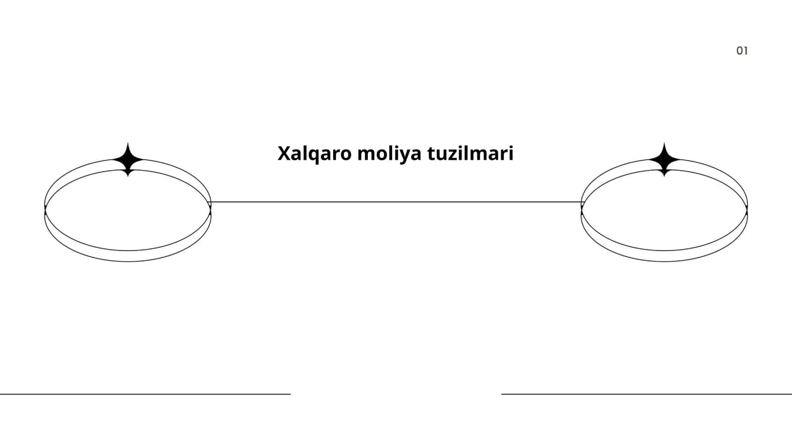 Xalqaro moliya tuzilmari