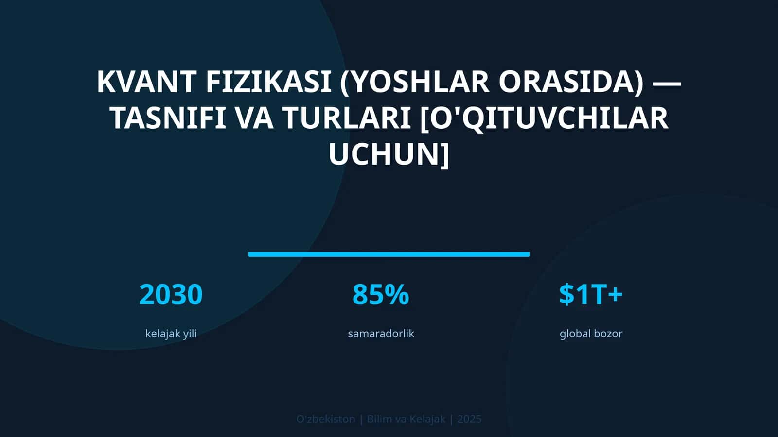 Kvant fizikasi (yoshlar orasida) — tasnifi va turlari [o'qituvchilar uchun]