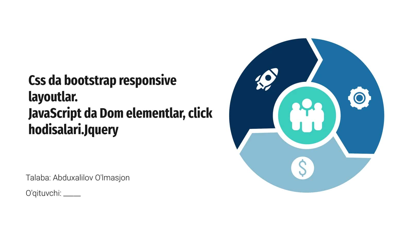 CSS va Bootstrap: Responsive Layout Tarixi