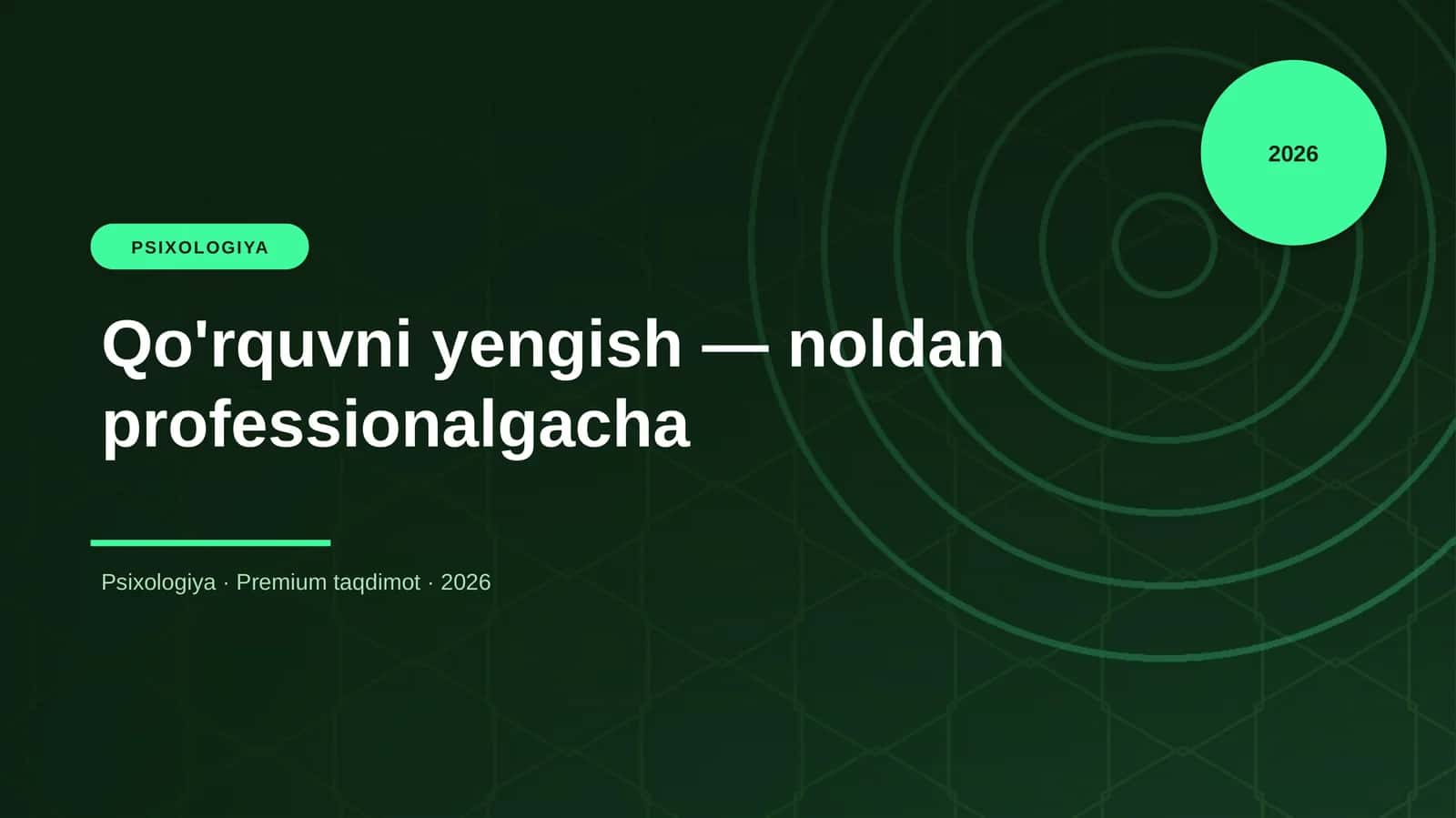 Qo'rquvni yengish — noldan professionalgacha