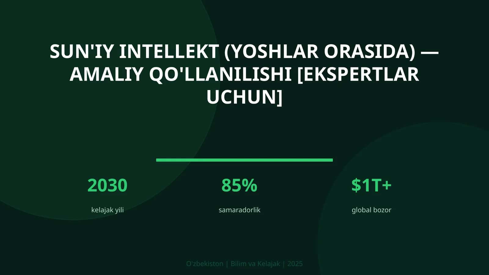 Sun'iy Intellekt (Yoshlar Orasida) — Amaliy Qo'llanilishi [Ekspertlar Uchun]