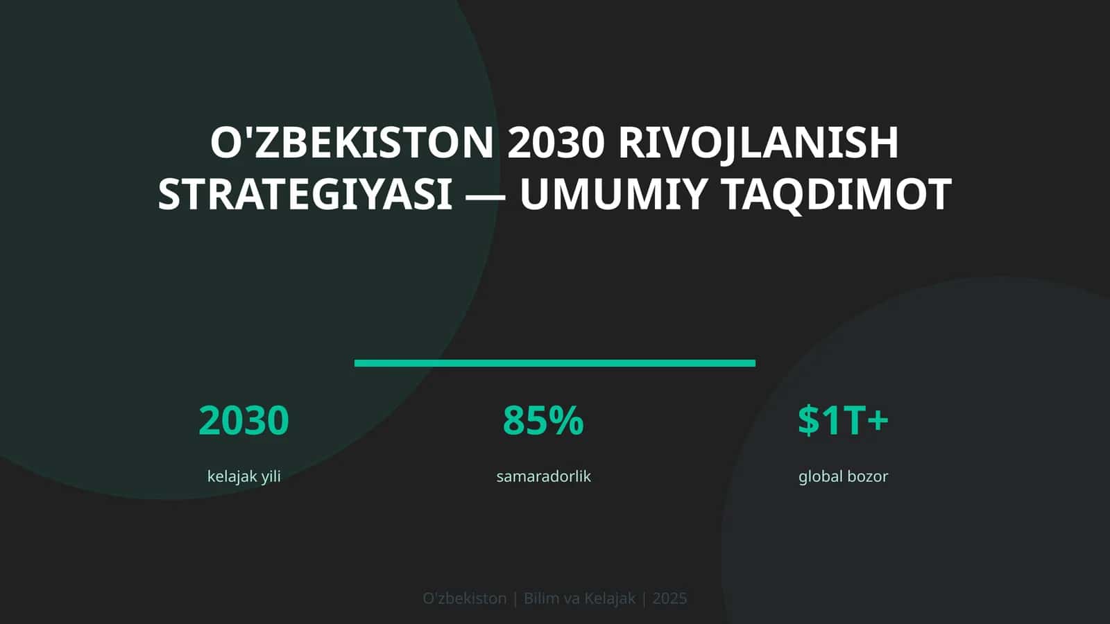 O'zbekiston 2030 rivojlanish strategiyasi — umumiy taqdimot