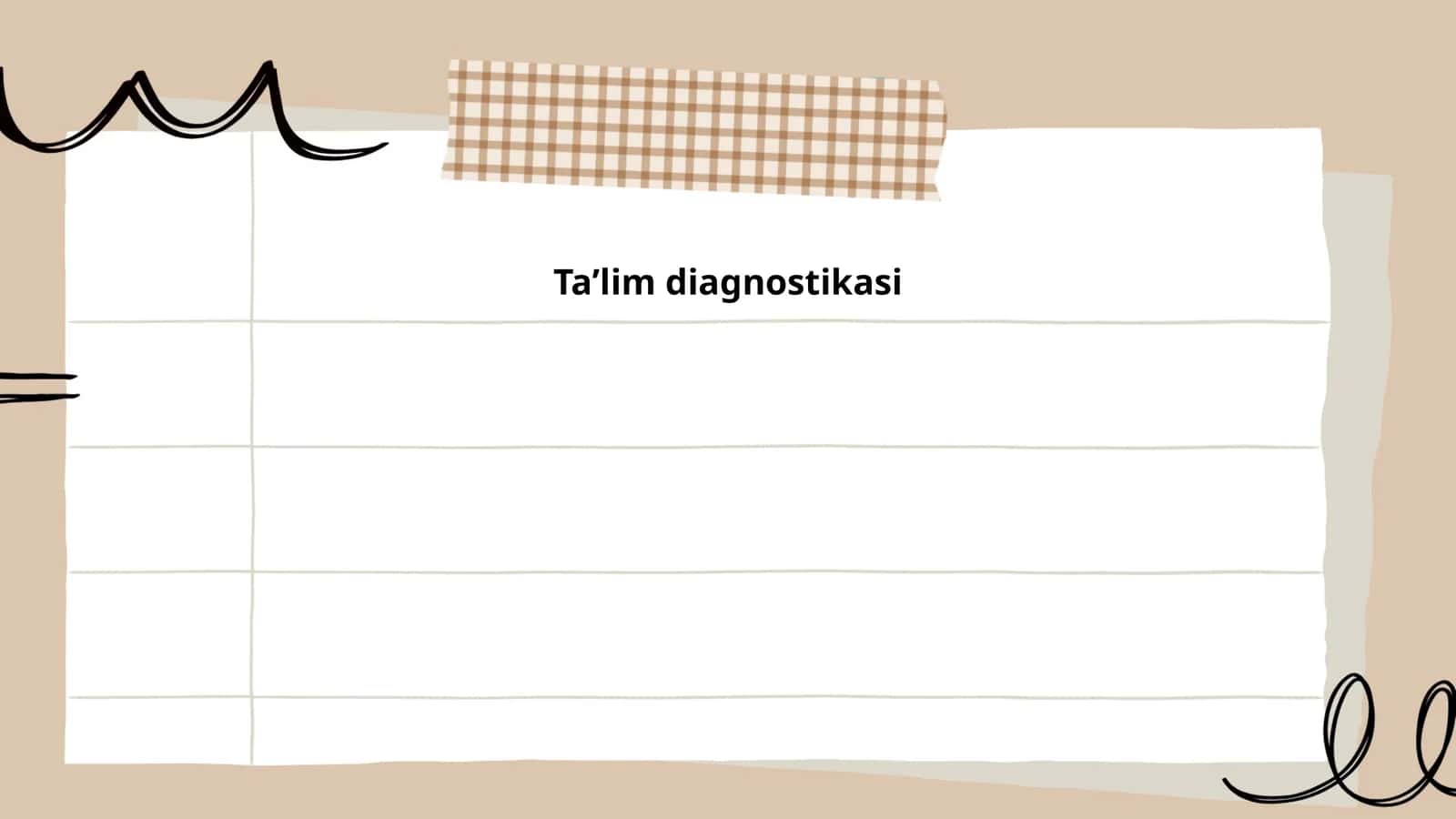 Taʼlim diagnostikasi