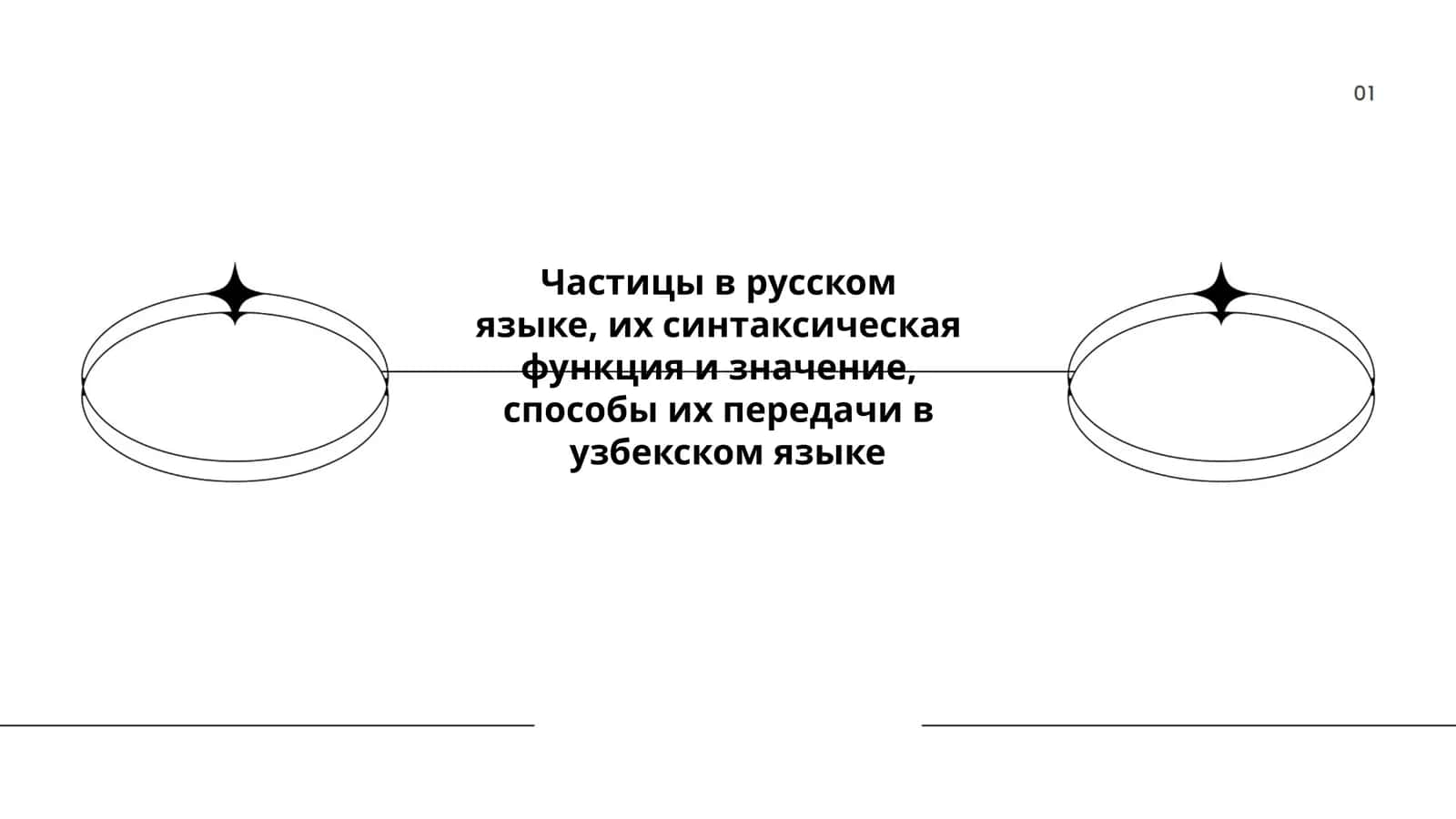 Частицы в русском языке, их синтаксическая функция
