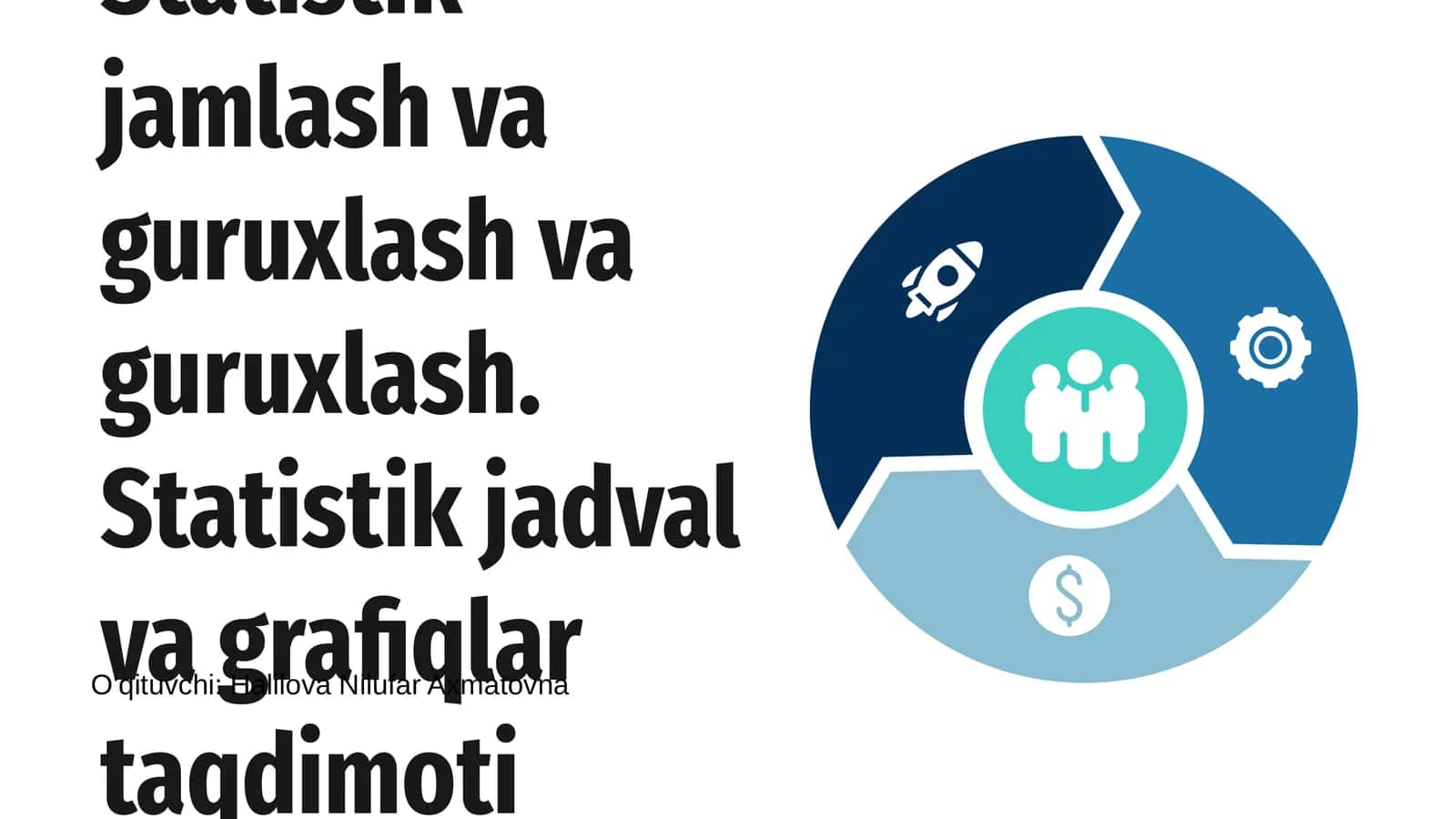 Statistik jamlash va guruxlash va guruxlash
