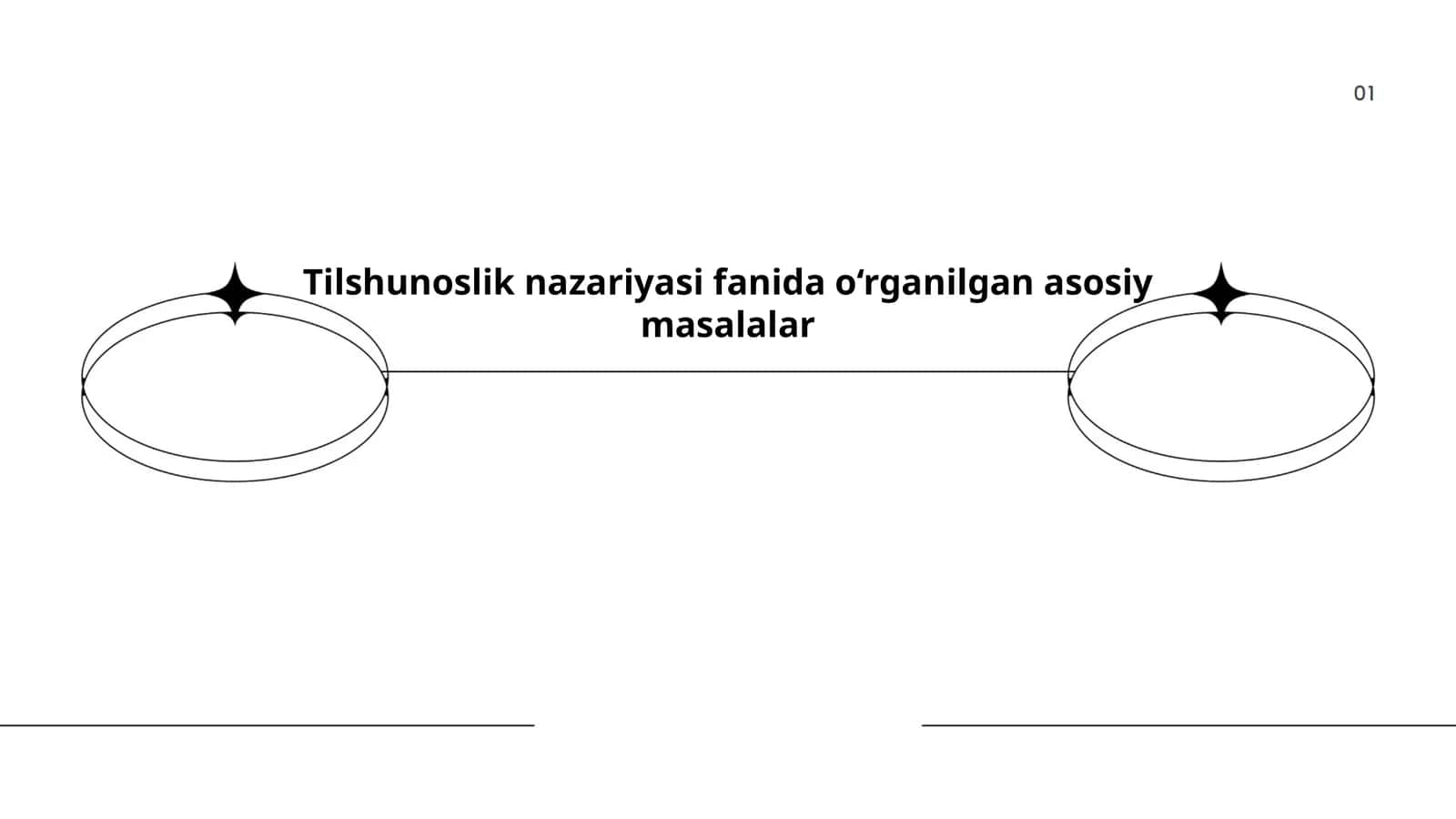 Tilshunoslik nazariyasi fanida o‘rganilgan asosiy masalalar