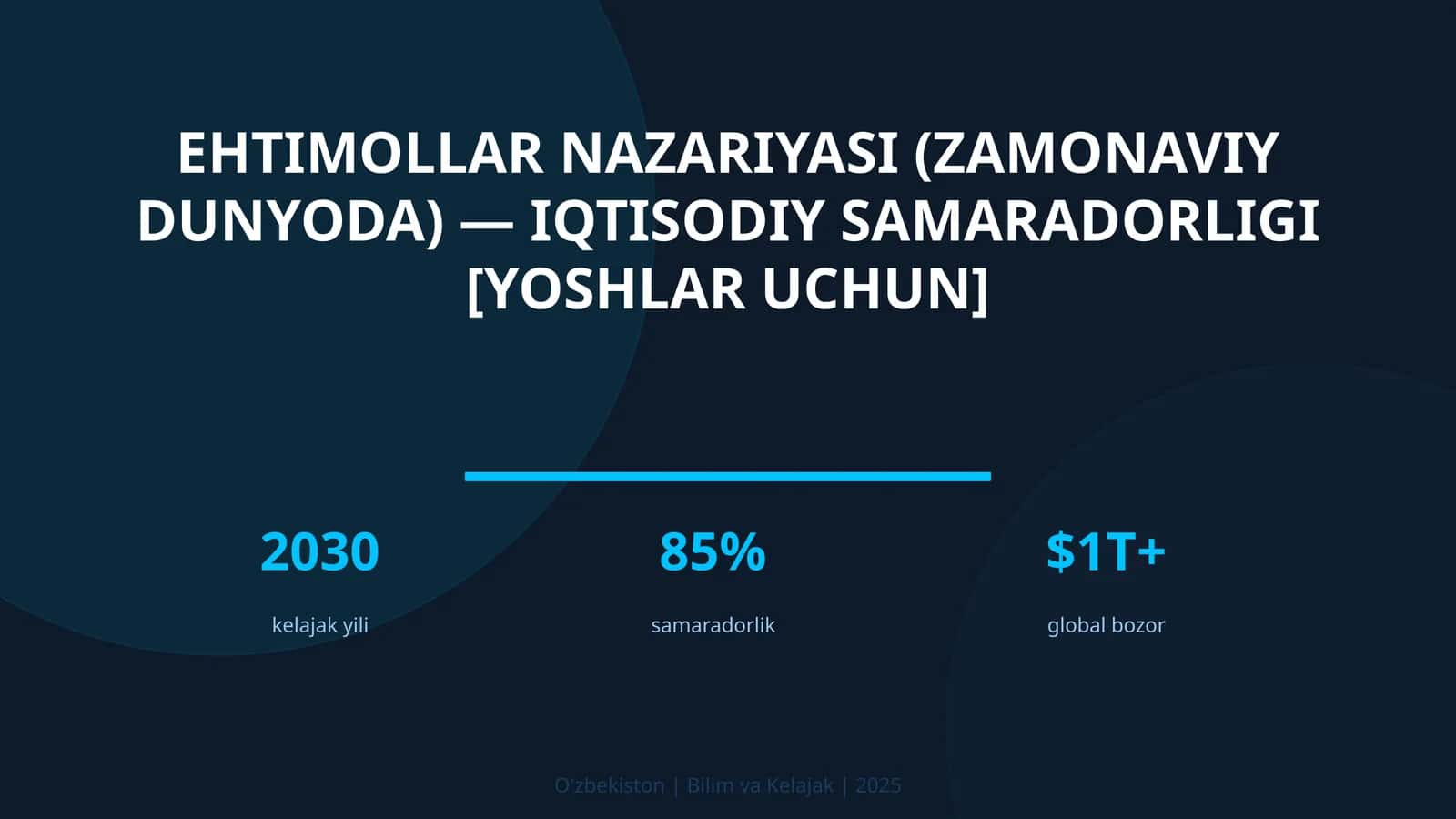 Ehtimollar nazariyasi (zamonaviy dunyoda) — iqtisodiy samaradorligi [yoshlar uchun]