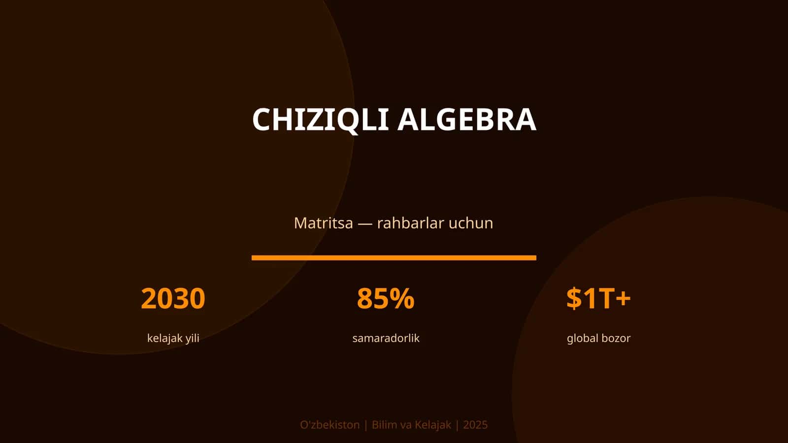CHIZIQLI ALGEBRA
