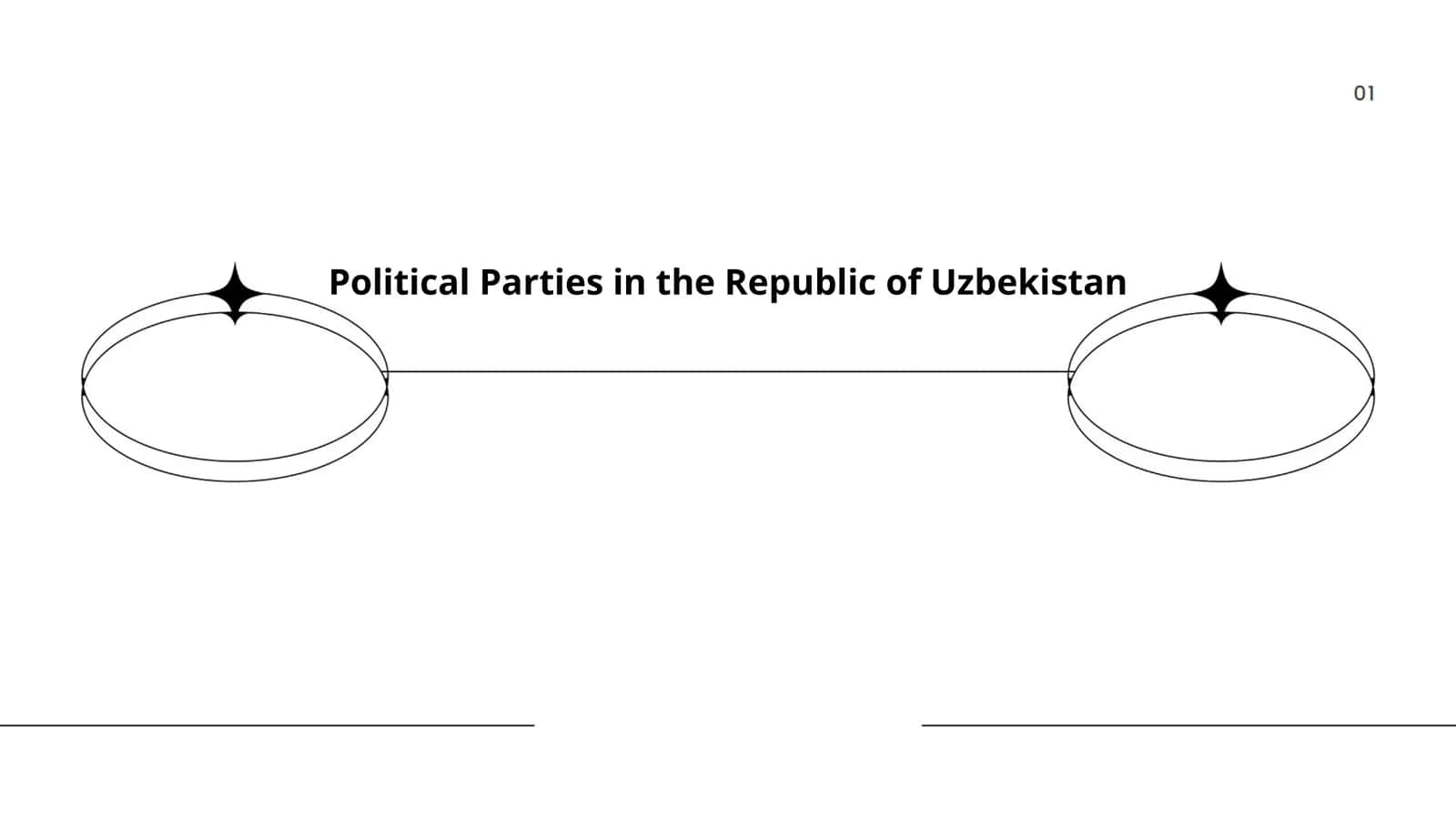 Political Parties in the Republic of Uzbekistan