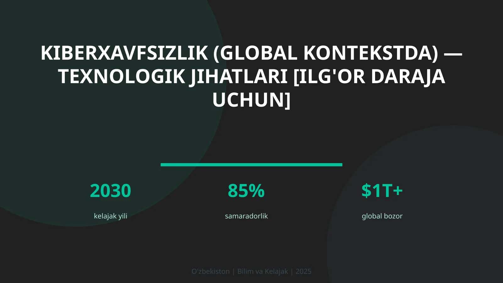 KIBERXAVFSIZLIK (GLOBAL KONTEKSTDA) — TEXNOLOGIK JIHATLARI [ILG'OR DARAJA UCHUN]