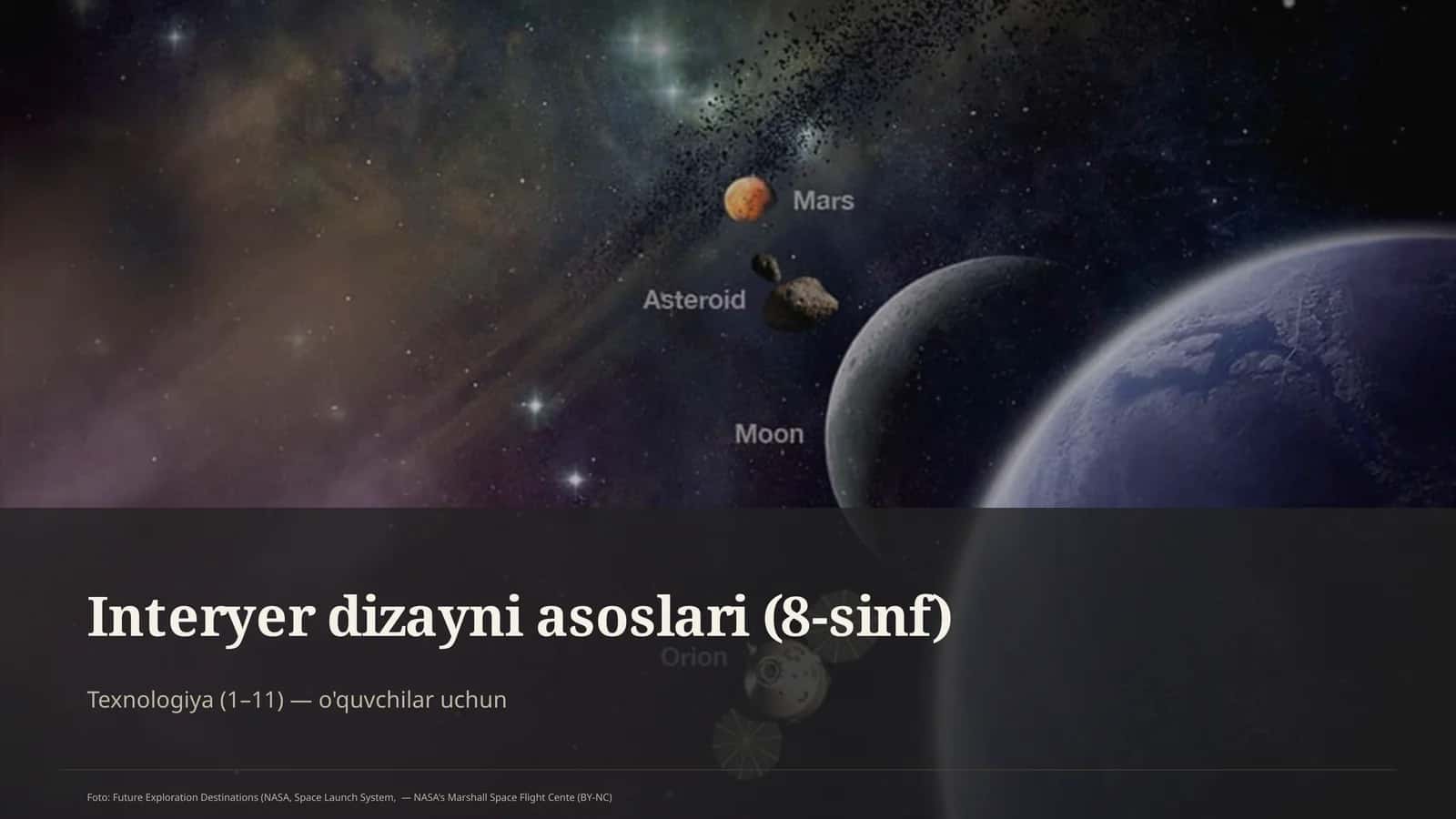 Interyer dizayni asoslari (8-sinf)