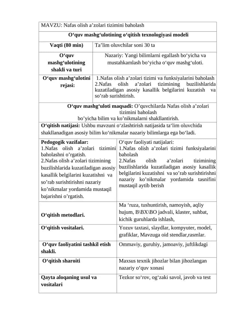 Nafas olish a’zolari tizimini baholash