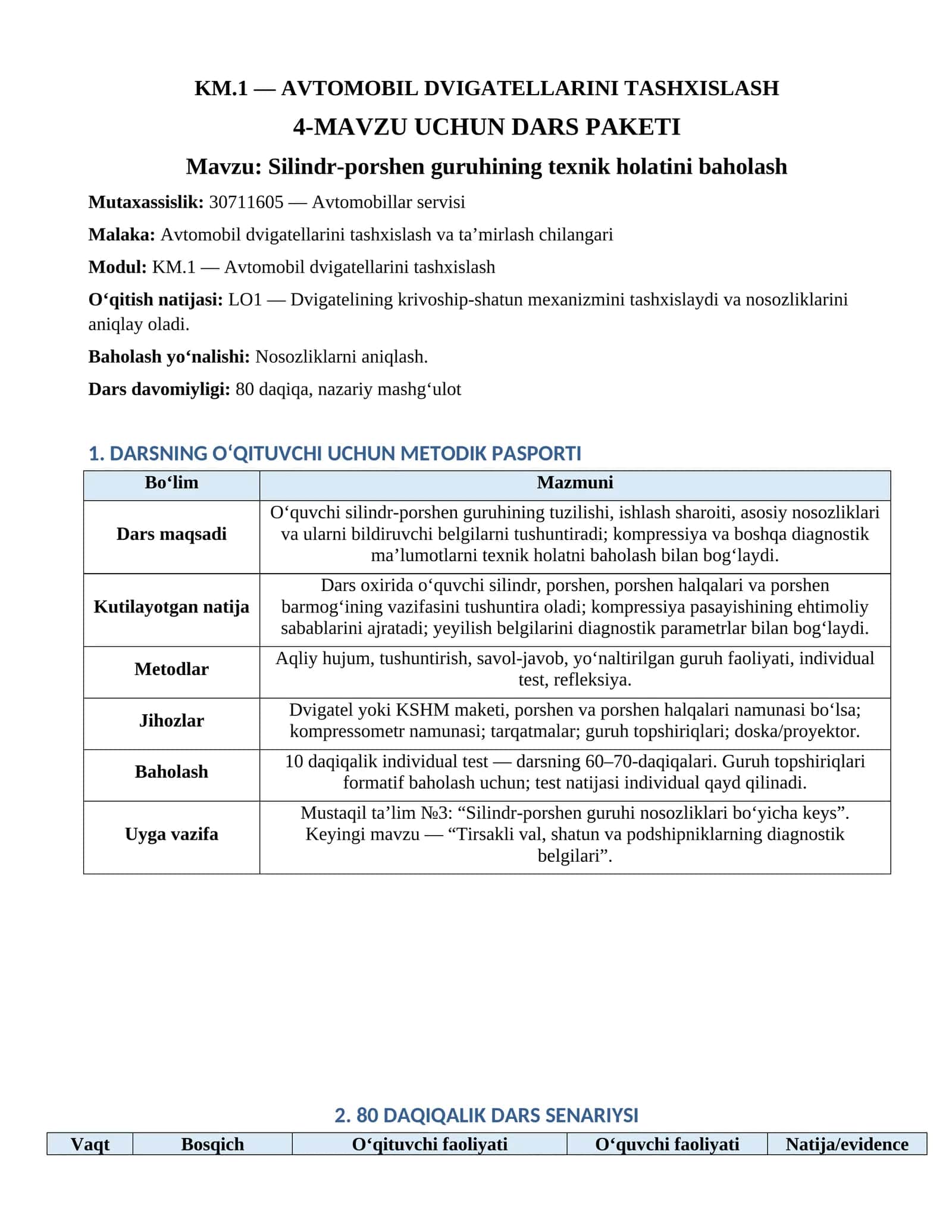KM.1 — AVTOMOBIL DVIGATELLARINI TASHXISLASH. Silindr_porshen_guruhining_texnik_holatini_baholash