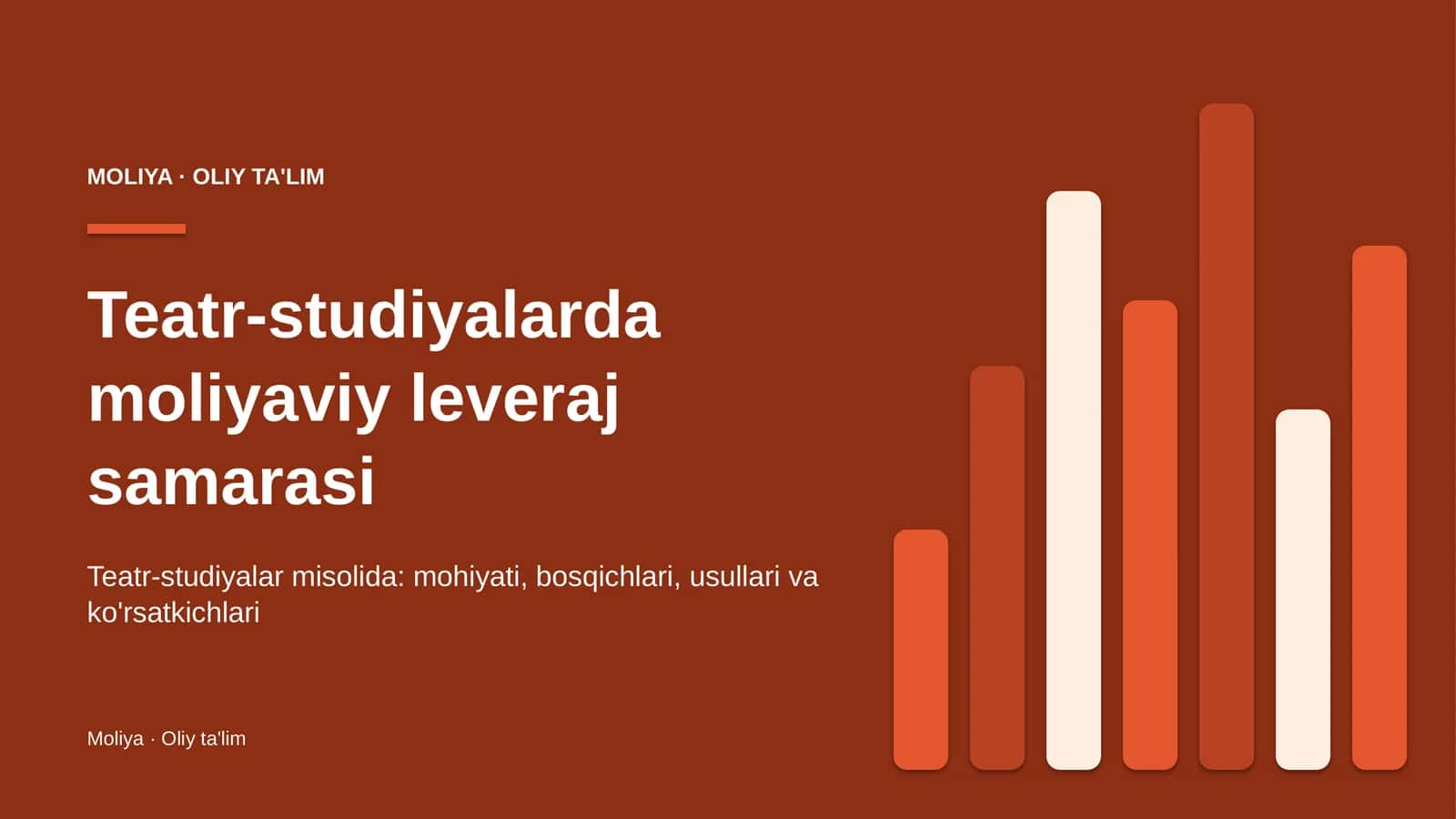 Teatr-studiyalarda moliyaviy leveraj samarasi
