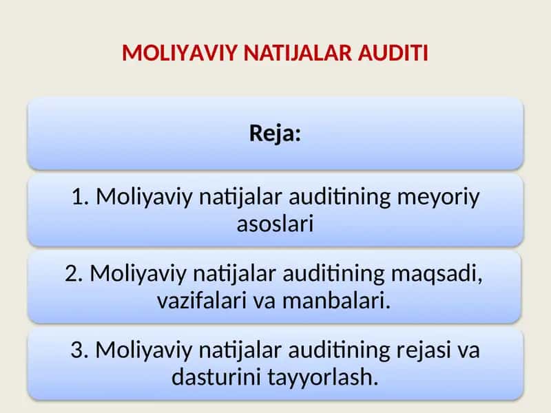 MOLIYAVIY NATIJALAR AUDITI