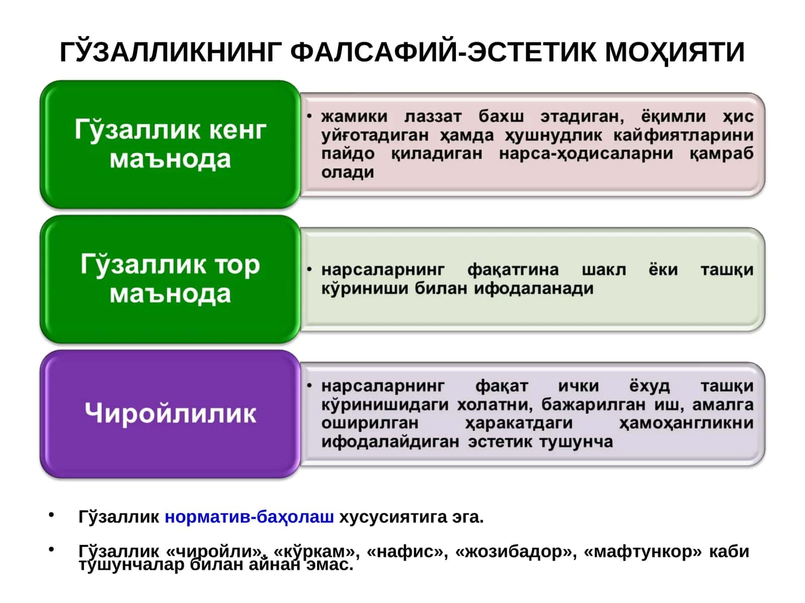 ГЎзалликнинг фалсафий-эстетик моҳияти