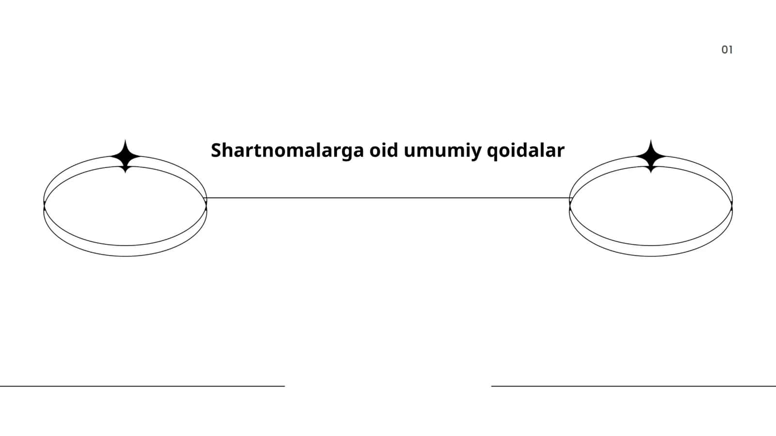 Shartnomalarga oid umumiy qoidalar