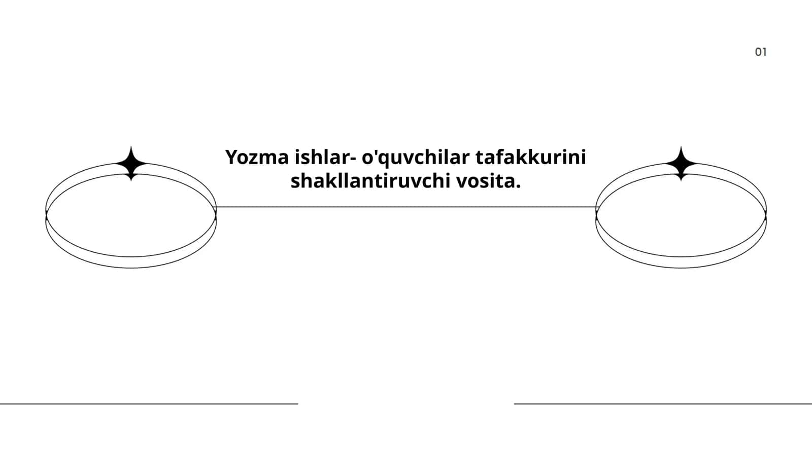Yozma ishlar- o'quvchilar tafakkurini shakllantiruvchi vosita