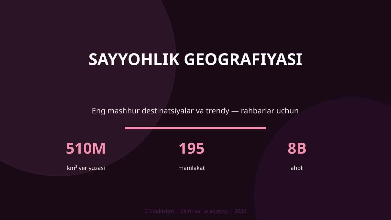 SAYYOHLIK GEOGRAFIYASI