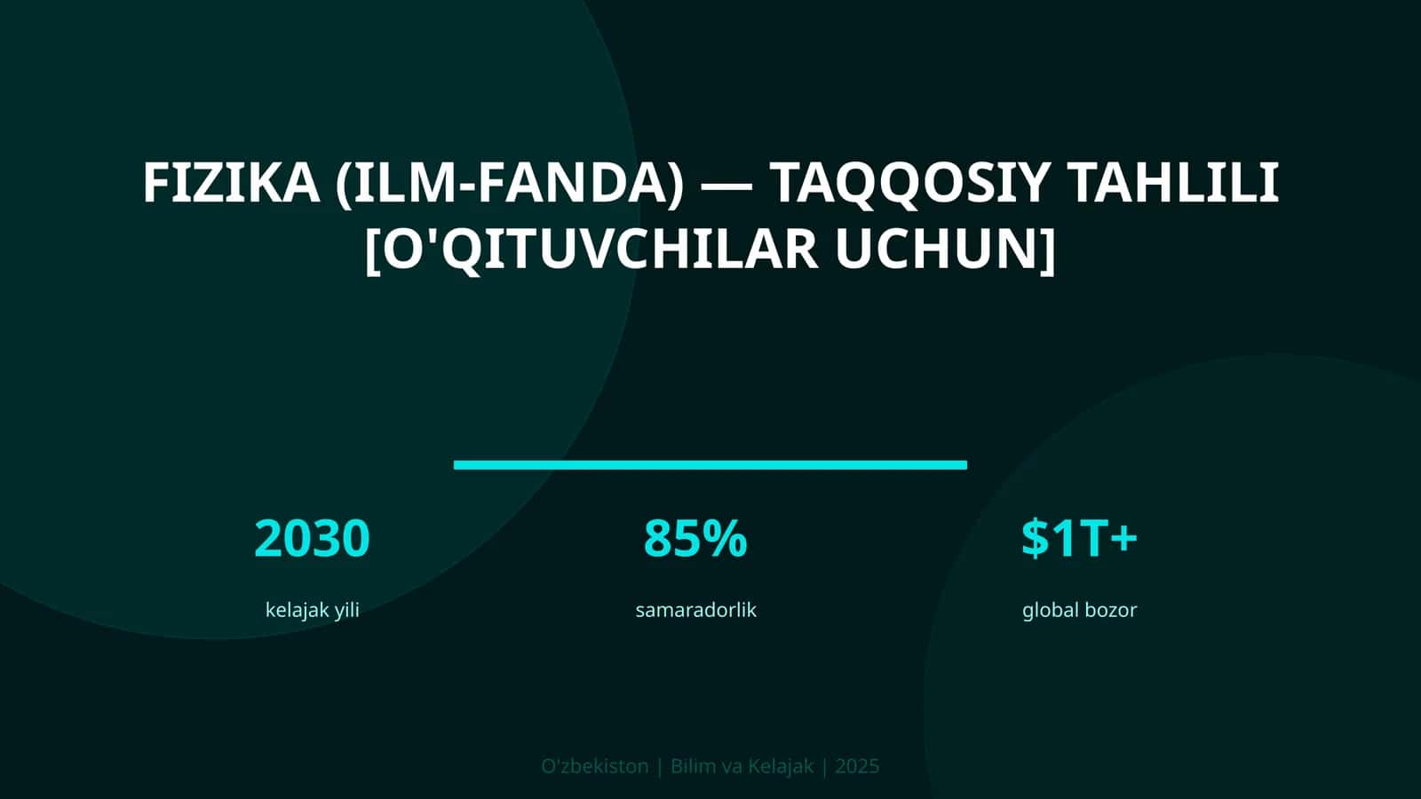 FIZIKA (ILM-FANDA) — TAQQOSIY TAHLILI [O'QITUVCHILAR UCHUN]