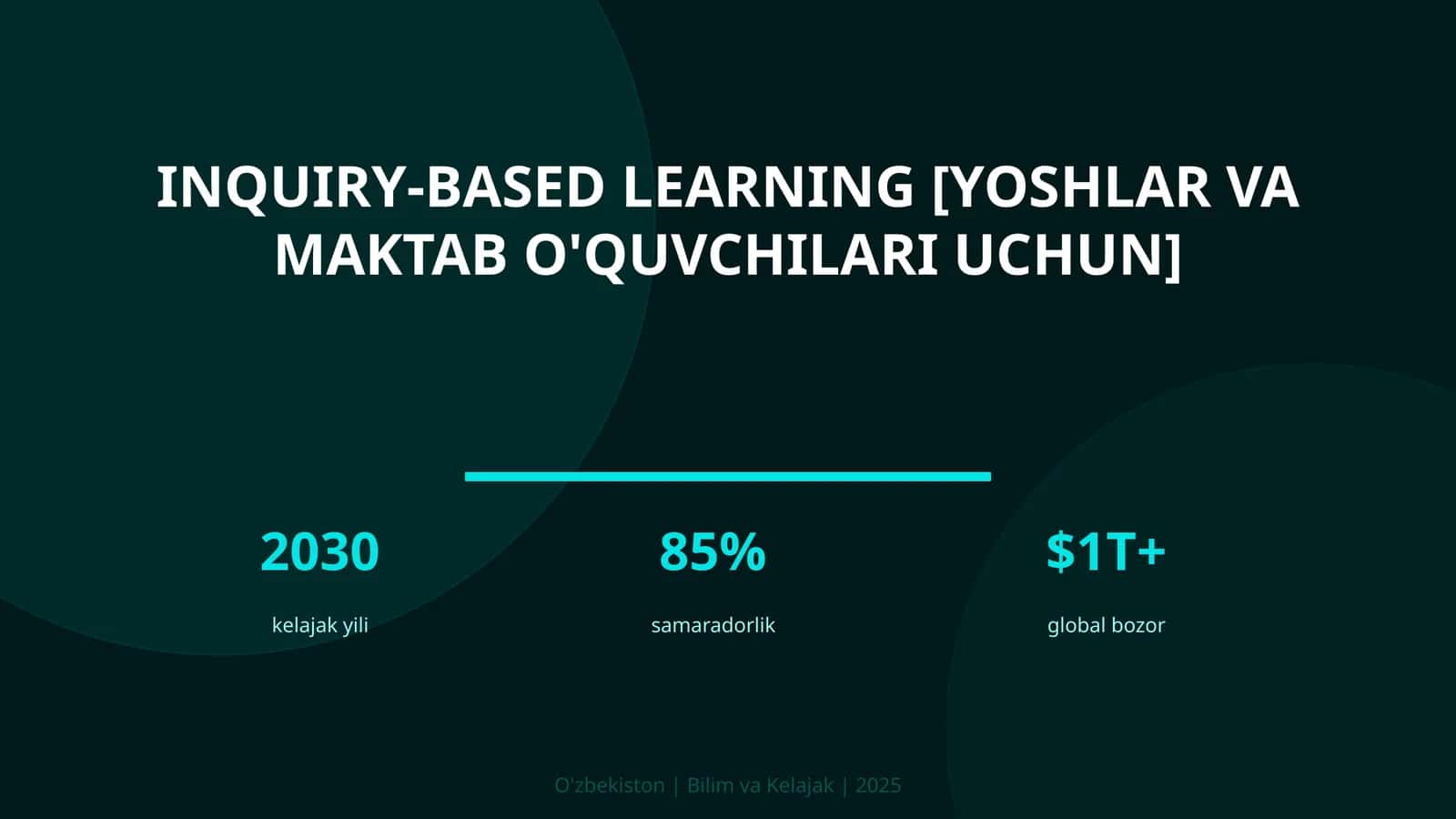 Inquiry-based learning [yoshlar va maktab o'quvchilari uchun]