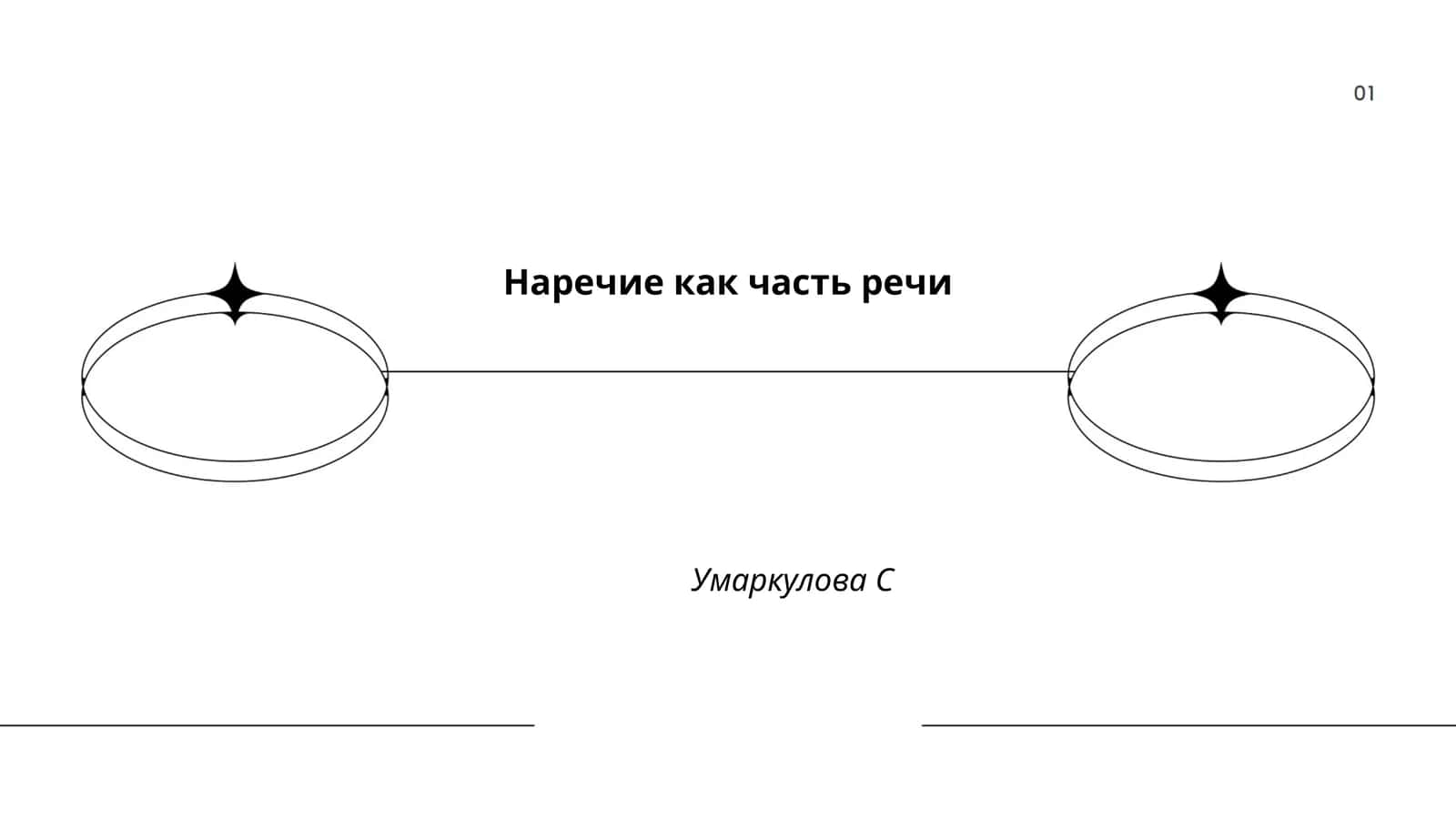 Наречие как часть речи