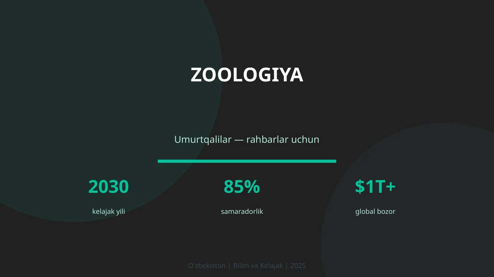 Zoologiya