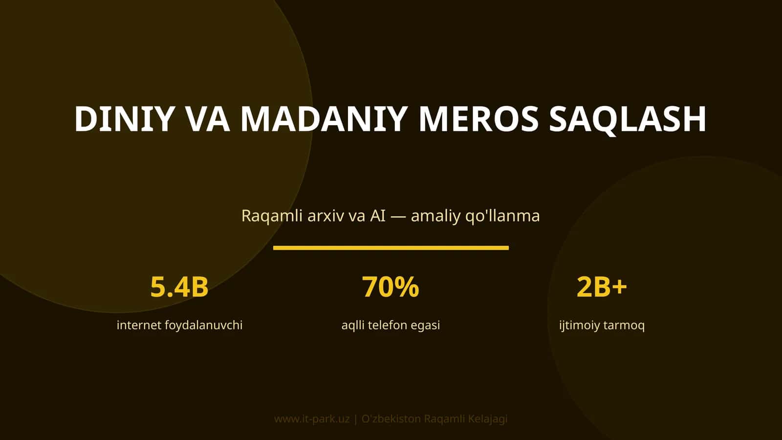 Diniy va madaniy meros saqlash Raqamli arxiv va AI — amaliy qo'llanma