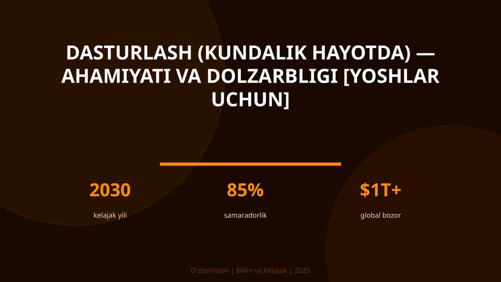 Dasturlash (kundalik hayotda) — ahamiyati va dolzarbligi [yoshlar uchun]