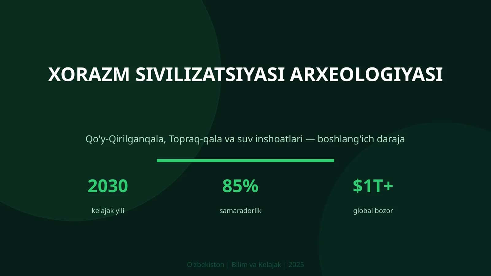 XORAZM SIVILIZATSIYASI ARXEOLOGIYASI